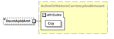 HCT_ele_external_diagrams/HCT_ele_external_p195.png