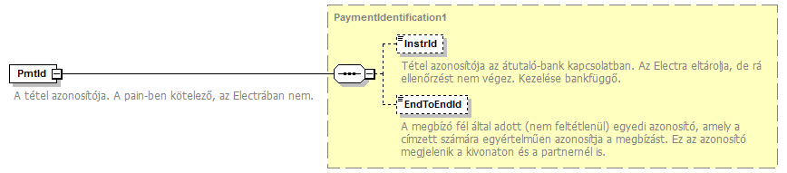HCT_ele_external_diagrams/HCT_ele_external_p66.png