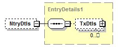 camt_ele_external_diagrams/camt_ele_external_p184.png